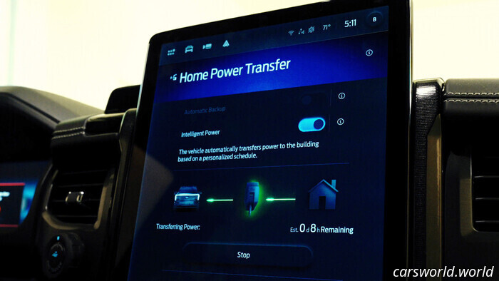 La F-150 Lightning ha trovato un modo per lavorare da casa prima che Ford lo facesse | Carscoops